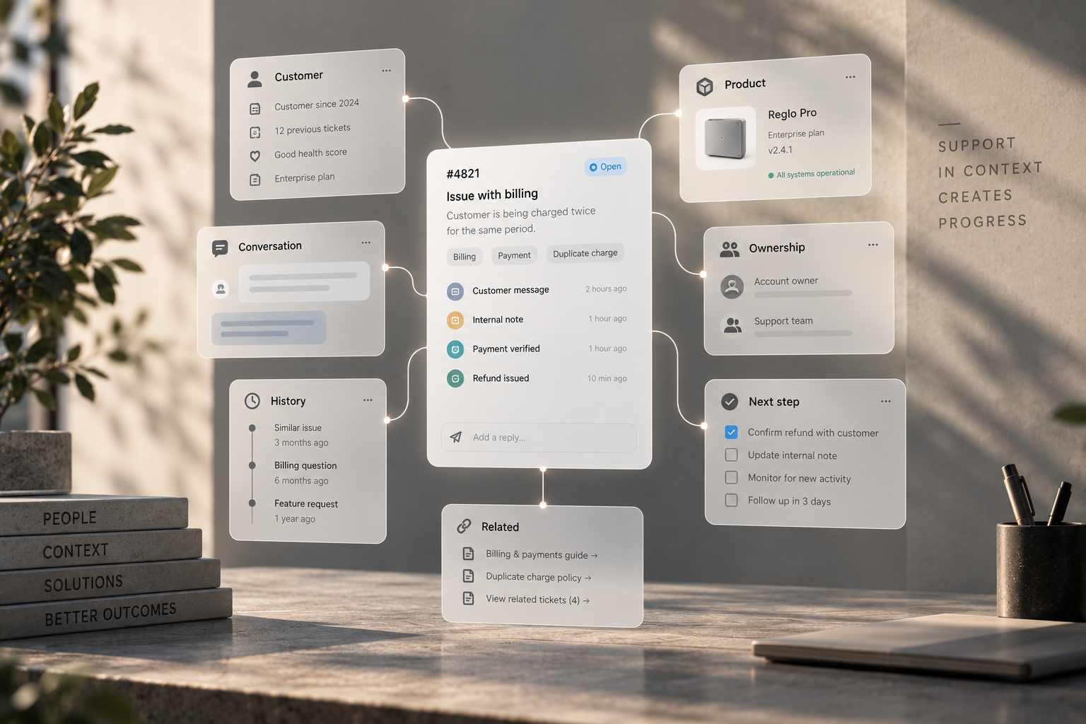A Reglo case connected to customer, conversation, history, product, ownership, related context and next actions